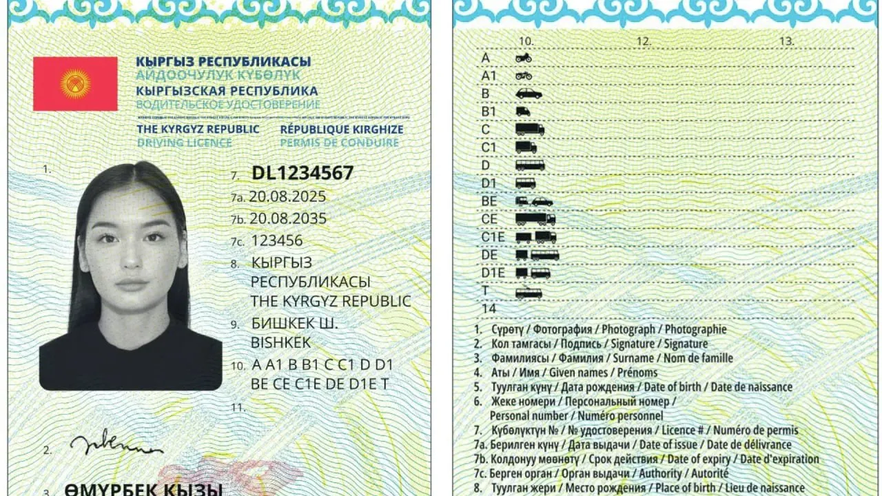 Новые водительские права полностью соответствуют требованиям от других стран замечаний не было можно закрыть вопрос заявил спикер парламента По словам Марлена Маматалиева кыргызстанские права полностью отвечают стандартам Венской конвенции о дорожном движении Ранее в парламенте поднимали вопрос о непризнании новых водительских удостоверений в европейских странах В Унаа сообщили что эти проблемы не связаны с непризнанием документов Sputnik Kyrgyzstan
