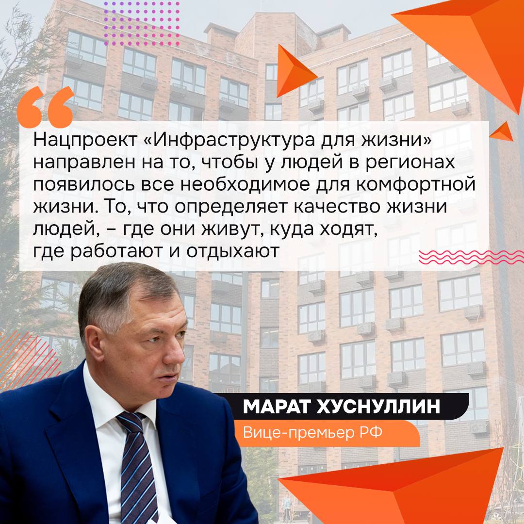 Национальный проект Инфраструктура для жизни подводит итоги первого года Именно этот проект задает основные цели для отрасли на следующие шесть лет По итогам этого года по стране ввели около 107 млн кв м нового жилья что позволило улучшить жилищные условия 3 8 млн семей Для развития дорог с каждым регионом заключены соглашения на шесть лет вперед За год построили и отремонтировали около 28 тыс км дорог на 14 больше чем в прошлом году Особое внимание уделяется 2 160 опорным городам и поселкам где живет большая часть населения страны Их развитие станет каркасом для роста всех регионов В Адыгее уже привели в порядок более 23 км дорог в таких населенных пунктах Все местные дороги внесены в реестр ведется детальная паспортизация чтобы эффективнее планировать ремонт