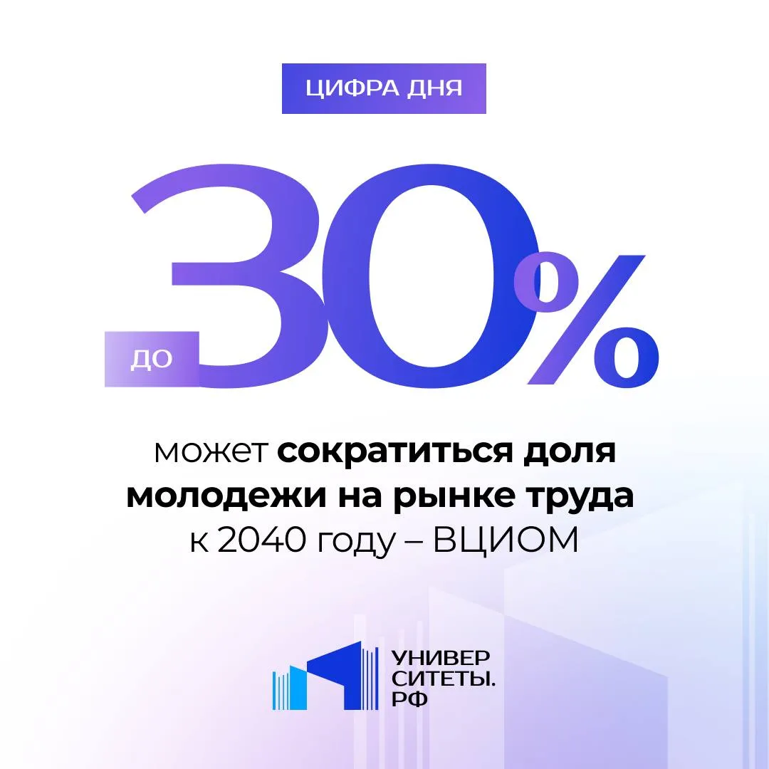 Аналитический центр Всероссийского центра изучения общественного мнения ВЦИОМ представил доклад Лекарство против морщин корпоративная молодёжная политика согласно которому к 2040 году доля работников в возрасте до 35 лет может составить лишь 30 от общей численности занятых в российской экономике Структурный кадровый дефицит требует от компаний пересмотра подходов к удержанию молодых специалистов считают эксперты Как отмечается в исследовании традиционные меры привлечения персонала нефинансовые бонусы вроде гамаков в офисе квизов и корпоративных вечеринок перестали работать Современная молодёжь ориентируется на системные условия гибкий график прозрачную обратную связь быстрый карьерный рост и совпадение ценностей с работодателем Треть молодых сотрудников готова сменить место работы в любой момент без серьёзных последствий для себя Оптимальный набор инструментов уже существует наставничество карьерные треки и вовлечение в управление Его можно внедрить без колоссальных вложений но нужна целостная а не фрагментарная политика приводятся в докладе выводы экспертов ВЦИОМ В исследовании также подчёркивается роль университетов в решении кадровой проблемы В 2026 году Газпром нефть увеличила количество бюджетных мест на партнёрских программах с вузами экосистемы Лига вузов более чем на 20 по ИТ нефтегазовому инжинирингу мехатронике и другим дефицитным направлениям Томский государственный университет tomskuniversity в рамках федерального проекта по занятости готовит до 20 тыс сотрудников предприятий Полный текст доклада опубликован на сайте ВЦИОМ       Telegram МАХ Дзен Бот для связи