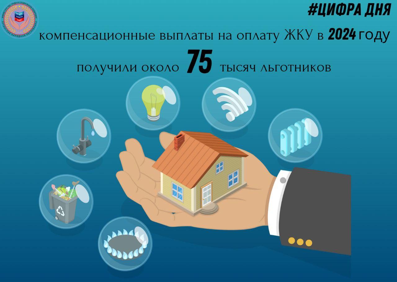 ЦИФРА ДНЯ С целью государственной поддержки граждан в Республике продолжает действовать система предоставления льгот и субсидий на оплату жилищно-коммунальных услуг. В 2024 году компенсационные выплаты на оплату жилищно-коммунальных услуг получили около 75 тысяч льготников: -инвалиды и ветераны боевых действий, члены погибших  умерших  инвалидов и ветеранов боевых действий, инвалиды 1 и 2 группы, семьи, воспитывающие детей инвалидов, инвалиды ВОВ, участники боевых действий, участники войны, члены семей погибших  умерших  ветеранов ВОВ, лица, пострадавшие вследствие ЧАЭС, пенсионеры, из числа медицинских работников, семьи с низким уровнем дохода и др.