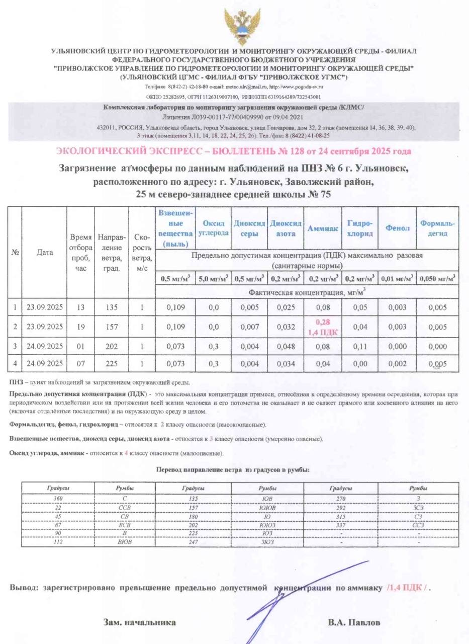 Постройте саркофаг Заволжцы страдают от сильного запаха аммиака и химии с промзоны Жители Нового города жалуются на сильнейшую вонь в микрорайоне По их словам неприятный запах похожий на то как пахнут экскременты животных особенно мучает жителей домов в районе проезда Аполлона Сысцова Люди жалуются что они не могут находиться на улице открывать окна для проветривания и задают вопрос почему власти не ищут источник ведь этот запах с определенной периодичностью ощущается не первый раз Узнали подробности