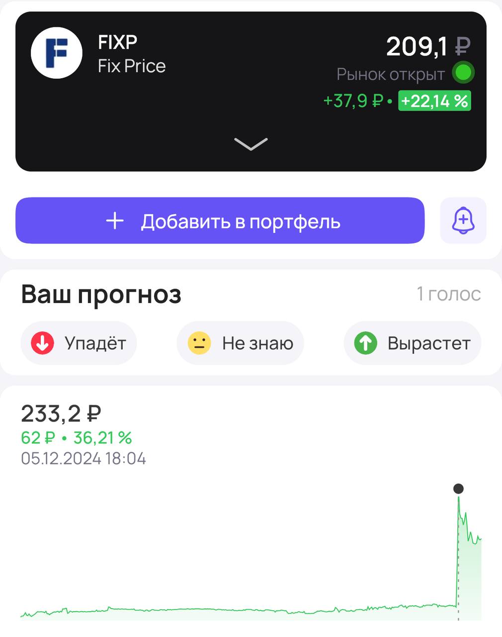 Расписки Fix Price взлетели на 36% на новостях о дивидендах