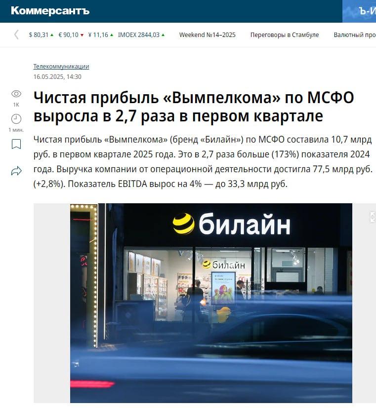 В первом квартале компания Билайн зафиксировала чистую прибыль в размере 10,7 млрд рублей, что в 2,7 раза или на 173% превышает показатель 2024 года. Доходы от операционной деятельности составили 77,5 млрд рублей, что на 2,8% больше, чем ранее. Показатель EBITDA увеличился на 4% и достиг 33,3 млрд рублей. Сергей Анохин, генеральный директор компании, охарактеризовал финансовое положение оператора как «очень хорошее» и заявил о готовности к «новому росту» в 2025 году. Билайн планирует активнее развивать свои позиции на ключевых рынках: мобильная связь, фиксированный интернет, продажа гаджетов, стриминг и облачный бизнес.