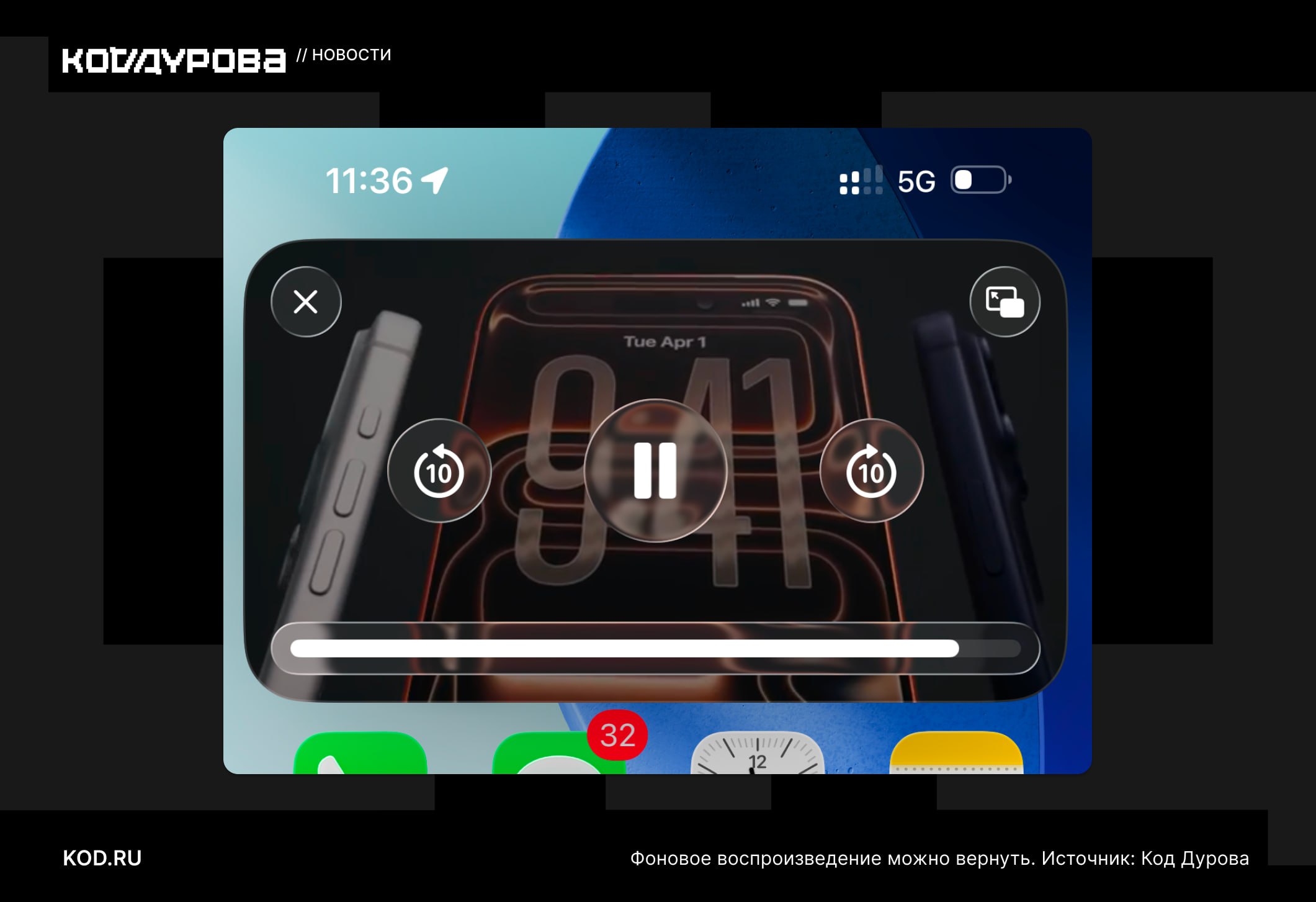 Закручивают гайки YouTube начал ограничивать фоновое воспроизведение видео в браузерах на смартфонах Многие пользователи так обходили подписку YouTube Premium Теперь же при сворачивании видео воспроизведение ставится на паузу а режим картинка в картинке в некоторых браузерах перестал работать Однако решение есть     kod ru youtube background video