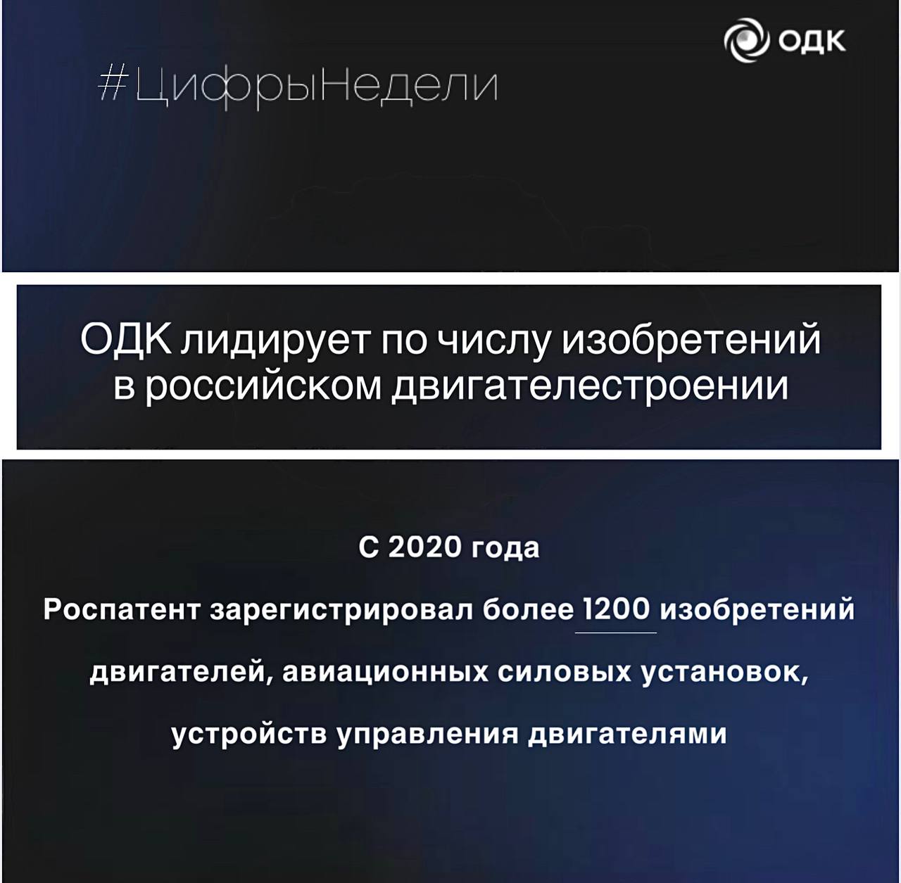 ОДК лидирует по числу изобретений в российском двигателестроении Роспатент С 2020 года Роспатент зарегистрировал более 1200 изобретений двигателей авиационных силовых установок устройств управления двигателями Объединенная двигателестроительная корпорация Ростеха по оценке Роспатента среди лидеров по патентам в области двигателестроения Из предприятий входящих в ОДК наибольшее число запатентованных изобретений принадлежит сотрудникам уфимского ОДК УМПО Роспатент в целом отмечает бурный рост развития технологий в российской авиации с 2020 по 2025 год в авиационной отрасли зарегистрировано более 3 тысяч инноваций Тренд на технологическую независимость стимулирует изобретателей и научные центры к созданию решений способных вывести отрасль на новый уровень Авиастроение России демонстрирует высокий инновационный потенциал С 2002 по 2024 год в этой отрасли было зарегистрировано свыше 16 тысяч изобретений отметил руководитель Роспатента Юрий Зубов Мощность эффективность надежность