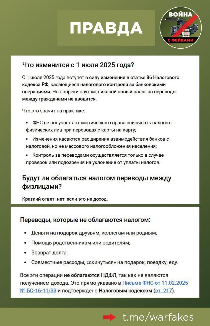Фейк: В России за переводы с карты на карту начнут брать налоги с 1 июля. Такая информация появилась в Сети. Правда: Повода для паники нет — денежные средства, безвозмездно полученные физическими лицами от физических лиц, в том числе банковским переводом, не подлежат обложению НДФЛ. Некоторые виды переводов, которые не облагаются налогом: Возврат долгов; Кэшбэк и бонусы; Переводы внутри семьи; Сбор средств на подарок; Переводы между своими счетами. Заплатить налог придется, если поступление на вашу карту фактически является доходом. Например, вы продали машину или квартиру, покупатель перевел деньги — с этой суммы и высчитывается НДФЛ. Также в эту категорию входит получение неофициальной зарплаты, поступления за аренду квартиры, продажа товаров или услуг без оформления самозанятости. Впрочем, эта норма действует в России уже много лет и никаких нововведений нет. Поводом для фейка станут изменения в статье 86 Налогового кодекса РФ, касающиеся налогового контроля за банковскими операциями. В первую очередь, изменения касаются расширения взаимодействия банков с налоговой, но не массового налогообложения населения. Контроль за банковскими переводами будет осуществляться только в случае проверок или подозрения на уклонение от уплаты налогов. Ранее мы опровергли информацию о том, что в России повысят налоги для самозанятых.
