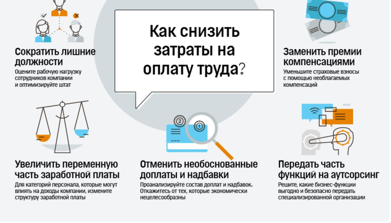 Во II квартале 2025 года в России почти до 30 процентов выросла доля компаний которые собираются сократить расходы путем экономии на персонале Две трети из тех компаний что запланировали снизить расходы на персонал собираются нанимать меньше новых сотрудников а чуть менее 50 хотят сократить размер социального пакета В первую очередь порежут расходы на обучение Это показал опрос проведенный Российским союзом промышленников и предпринимателей РСПП
