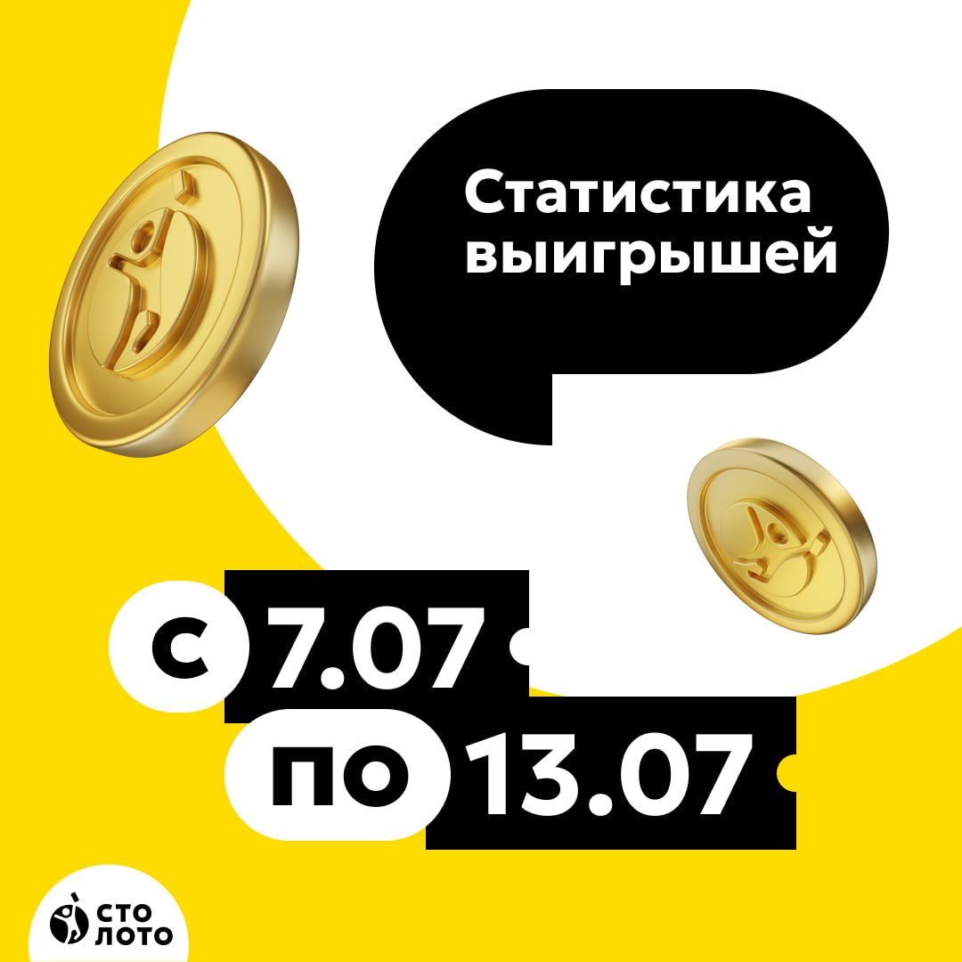 Жаркая летняя статистика выигрышей в лотереях от Столото на прошлой неделе! В стране появилось 23 миллионера. Самый везучий из них — счастливчик из Краснодарского края, он забрал 22 120 430 ₽ в «Рапидо Про». Ещё 169 участников выиграли от 100 000 ₽ до 1 000 000 ₽, а всего разыграли 949 687 975 ₽. Поздравляем всех, кому повезло. Желаем выиграть ещё больше на этой неделе, удачи!