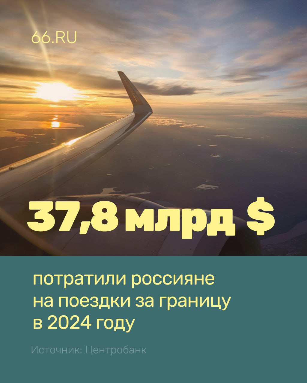 Траты на поездки за рубеж впервые превысили доковидный уровень. За прошлый год россияне потратили на путешествия больше, чем в 2019-м.  Основная причина — восстановление турпотока после локдауна и санкций, пишут «Известия». Правда, количество таких поездок все еще ниже, чем в допандемийные времена. А значит, увеличение расходов на зарубежный туризм также связано с ростом цен.  Расскажите в комментариях, когда вы в последний раз были за границей  и где