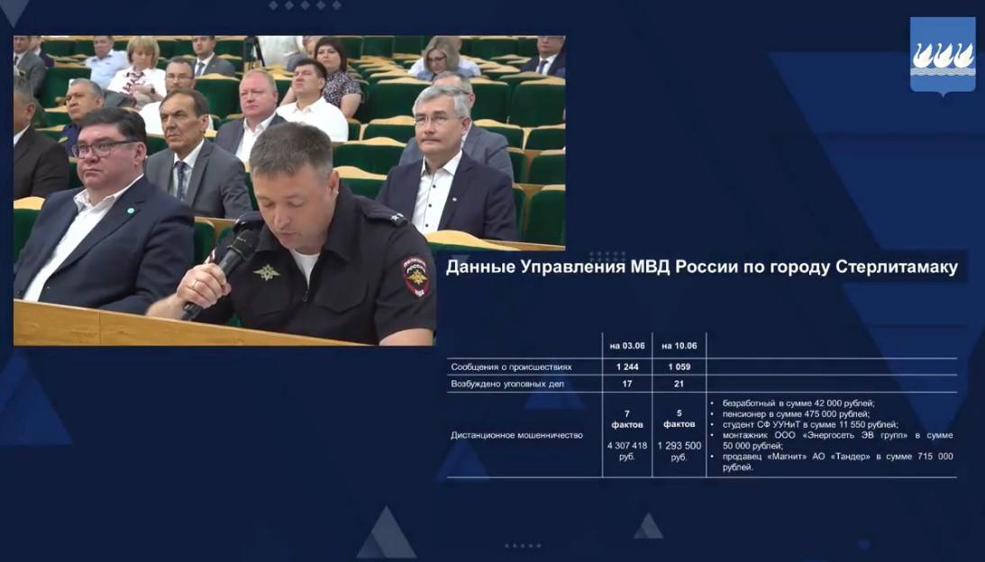В Стерлитамаке за прошедшую неделю мошенники обманули горожан почти на 1,3 млн. руб. Это на 3 млн. руб меньше, чем на позапрошлой неделе. Деньги мошенникам переводили безработные, студенты, пенсионеры и сотрудники различных предприятий города.