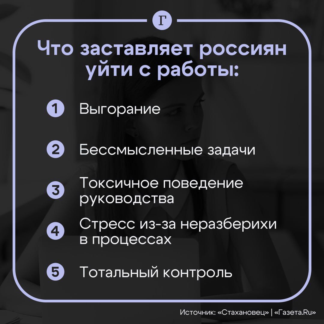 Более трети опрошенных россиян готовы уйти с работы из за выгорания Об этом свидетельствуют результаты опроса с участием более 6 тыс человек проведенного компанией Стахановец есть у Газеты Ru На проблему токсичного поведения руководства обратили внимание более половины респондентов Среди других причин ухода были названы стресс из за неразберихи в процессах и тотального контроля При этом молодые сотрудники острее реагируют на отсутствие карьерного роста а работники старше 45 лет на цифровую усталость от постоянного контроля В Стахановце уточнили что сейчас запрос соискателей все чаще формулируется как поиск смысла и удовлетворения от труда Читайте Газету Ru в MAX Участвуйте в розыгрыше