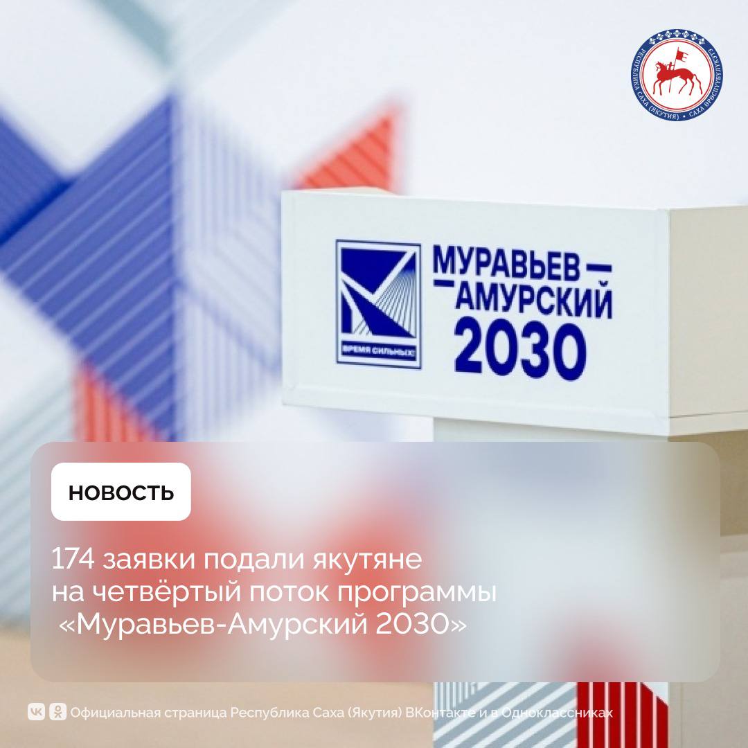 Якутяне на четвёртый поток программы «Муравьев-Амурский 2030» подали 174 заявки. Общее количество заявок на новый поток – 5311, что на 15% выше прошлогоднего. В лидеры по количеству регистраций вышли Москва, Приморский край, Хабаровский край, Республика Саха  Якутия , Республика Бурятия, Сахалинская область.     Конкурс на программу подготовки управленческих кадров для государственной службы и институтов развития Дальнего Востока и Арктики составил 88 человек на место. Заявки поступили из всех 89 регионов страны. Напомним, в сентябре 2024 года Президент России Владимир Путин поддержал распространение программы подготовки кадров для госслужбы и институтов развития Дальнего Востока на арктические территории.  «Заявка на участие — лишь начало пути. В программе многоступенчатая процедура отбора. Помимо видеовизитки на дистанционном этапе, кандидаты пройдут тестирование, которое в этом году усложнено дополнительными блоками оценки. Оно направлено на выявление управленческого потенциала и проверку по ценностям. Традиционно на программу поступает не более 65 курсантов. Мы ждем тех, кто действительно готов связать свою карьерную траекторию с командой развития Дальнего Востока и Арктики», – рассказала Ксения Кишкарева, руководитель программы «Муравьев-Амурский 2030».    По итогам испытаний лучших ждет годовая образовательная программа с полным погружением в работу государственных структур регионов Дальнего Востока и Арктической зоны России. Работа будет направлена на получение как фундаментальных знаний в сфере госуправления, истории, востоковедения, так и прикладных инструментов решения государственных задач через стажировки на трех уровнях управления.        #ПравительствоЯкутии