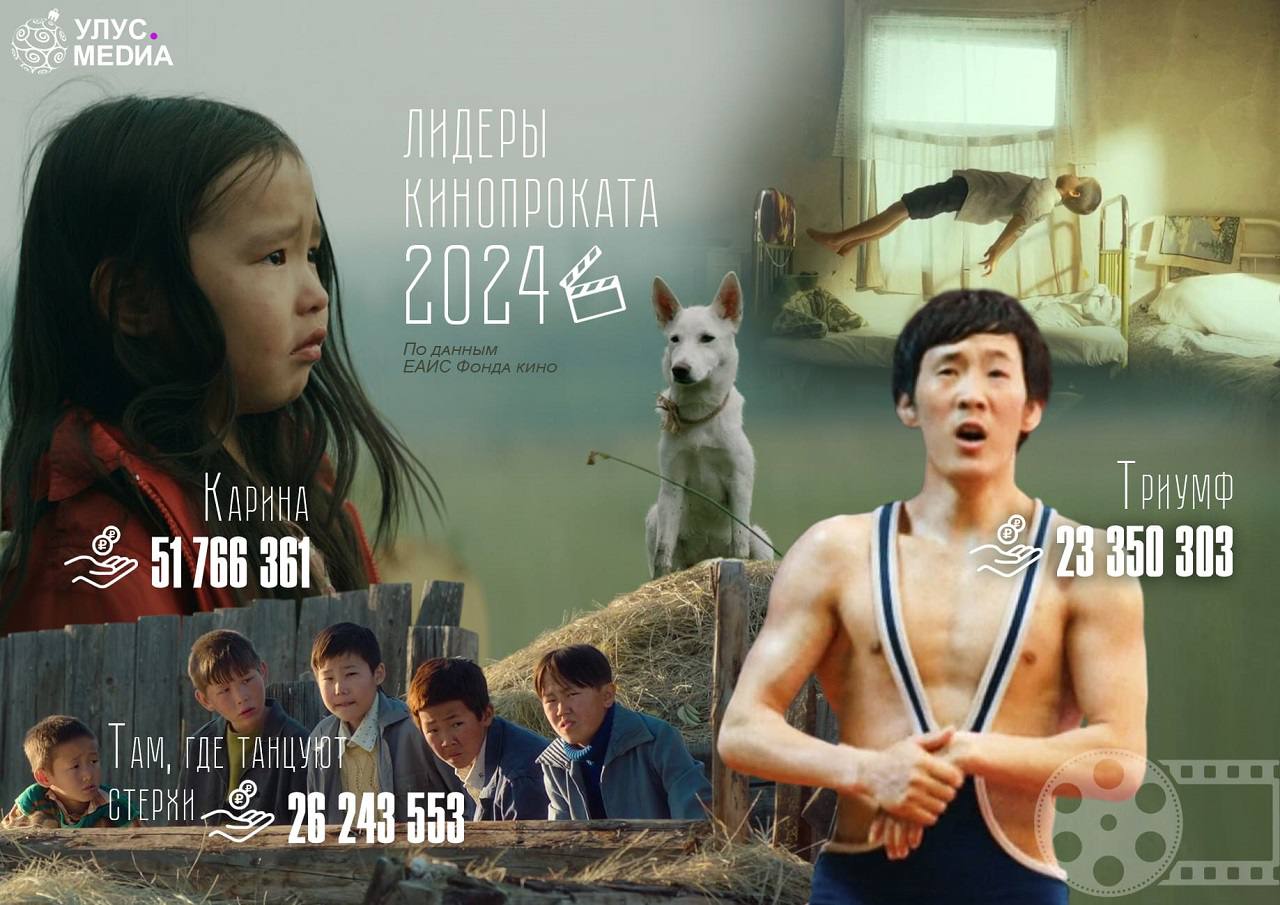 В Якутии в 2026 году планируют создать фонд кино и анимации Фонд кино и анимации Якутии создадут в 2026 году в республике его размер может составить 150 200 млн рублей ulusmedia Читайте нас в MAX
