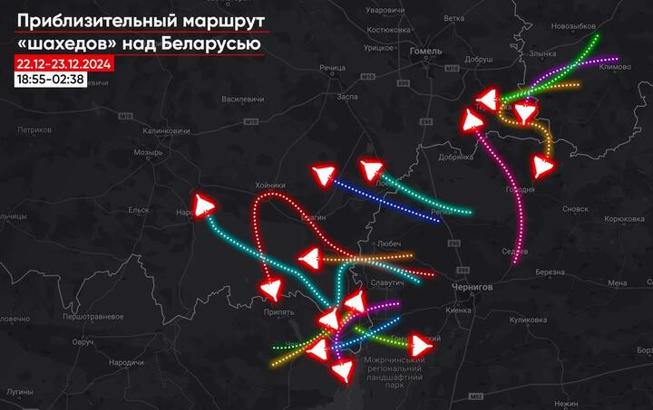 В ночь на 23 декабря зафиксировано минимум 14 заходов российских дронов-камикадзе типа «Шахед» в Беларусь из Украины и России, пишет мониторинговый проект военной активности «Беларускі Гаюн»  Сообщается, что ночью как минимум три БПЛА залетели из Брянской области России через поселок Галое. Они шли курсом на Тереховку/Гомель. Первый «Шахед» напрямую из РФ в Беларусь залетел около 22.02, развернулся над нашей страной и улетел в Украину. Кроме того, ночью «Шахеды» заходили вглубь Беларуси в направлениях Мозыря и Хойников.  По данным проекта, дежурная авиация ВВС Беларуси поднималась и летала с 19.20 до 20.20.