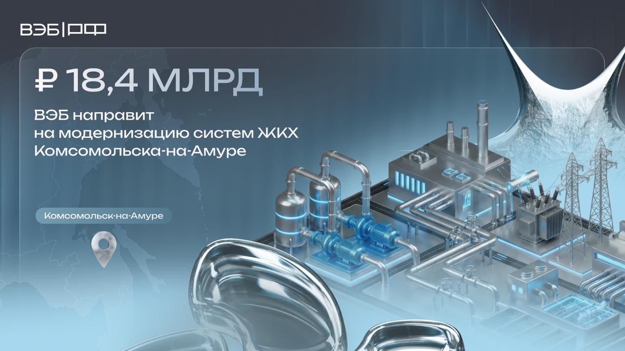 ВЭБ направит 18 4 млрд на модернизацию систем ЖКХ Комсомольска на Амуре Это первый в России ГЧП проект где будет заменено 100 сетей водоснабжения и водоотведения Общая стоимость 350 млрд Одна из ключевых задач сохранить для горожан социально ориентированный тариф   Что планируется сделать   модернизировать 77 объектов водозаборных сооружений насосных станций и коллекторов   построить и реконструировать 387 км водопроводных сетей и 369 км канализационных сетей Управляющий директор ВЭБа Николай Борисенко Финансирование модернизации водного хозяйства Комсомольска на Амуре это прямой вклад в качество жизни людей в экологию и устойчивое развитие дальневосточных городов Реализация проекта позволит решить проблемы накопленного износа сетей и оборудования повысить качество и доступность услуг населению создать комфортную городскую среду и улучшить экологию региона Ранее ВЭБ выдал первые средства на модернизацию систем ЖКХ в Армавире А всего при участии ВЭБа в регионах реализуется 13 ЖКХ проектов на 51 млрд Инфраструктура ВЭБ РФ в Telegram MAX