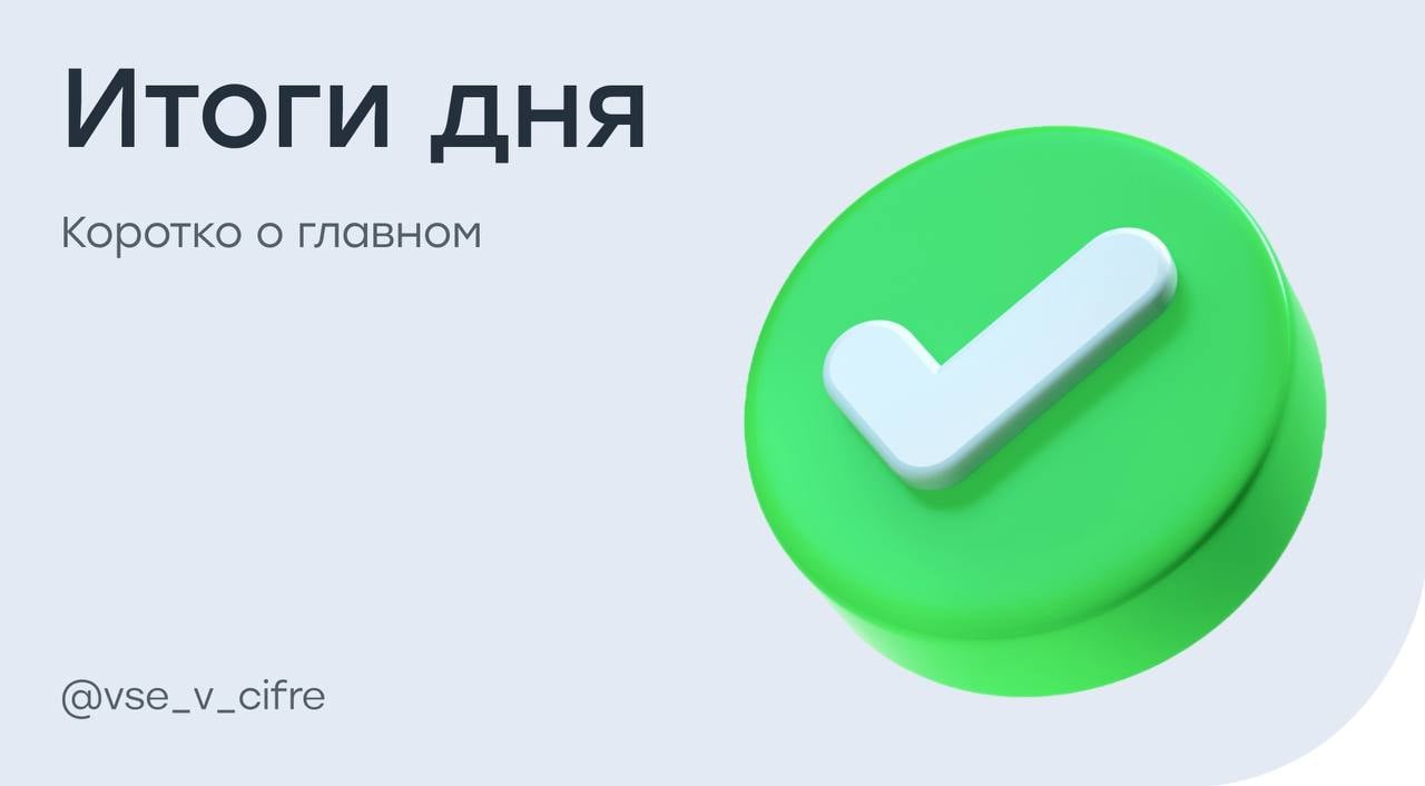 Официальный курс доллара США держится на уровне ниже 80 рублей. Банк России обновил официальные курсы валют на 29 мая: доллар США понизился до 79,60 рубля, евро опустился до 90,34 рубля, а юань торгуется по 11,05 рубля. Отчетности: «Европлан» опубликовал финансовые результаты по МСФО за I квартал 2025 года; «Озон Фармацевтика» опубликовала финансовые результаты по МСФО за I квартал 2025 года; выручка HENDERSON в апреле 2025 года выросла на 13,7%. Дивиденды: совет директоров «Озон Фармацевтика» рекомендовал выплату дивидендов за I квартал 2025 года в размере 0,28 рубля на акцию с дивдоходностью около 0,5% по текущим ценам. Отсечка — 3 июля. Минфин России на аукционе разместил ОФЗ-ПД выпуска № 26247RMFS с датой погашения 11 мая 2039 года на общую сумму 94,4 млрд рублей с доходностью 16,44% годовых, а также ОФЗ-ПД выпуска № 26224RMFS с датой погашения 23 мая 2029 года на общую сумму 50 млрд рублей с доходностью 16,04% годовых. Недельная инфляция с 20 по 26 мая снизилась с 0,07% до 0,06%, по данным Росстата. Годовая инфляция замедлилась до 9,78%. Индексы: Индекс МосБиржи — 2785,20 +1,77% Индекс РТС — 1102,21 +1,79% Лидеры роста: НОВАТЭК +4,24% АФК Система +3,64% Совкомбанк +3,29% ПИК +3,12% Яндекс +3,11% Лидеры падения: МКБ -1,42% Ренессанс страхование -1,01% HeadHunter -0,59% Татнефть -0,49% Positive -0,41% #итогидня