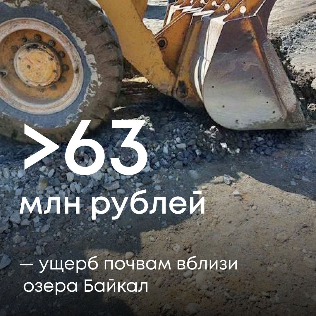 В Службу поступила информация о возможных нарушениях при проведении земляных работ на одном из участков в селе Большое Голоустное Иркутской области. Специалисты Росприроднадзора выехали на место и провели проверку. Установлено: загрязнение почвы железом и фенолами превышения — до 7 раз , захламление территории строительными отходами более 3 тонн на 24 м² , снятие плодородного слоя на участке площадью более 5 000 м². Вред почвам оценен в 63,7 млн рублей. Требование о добровольной компенсации вреда направлена виновнику нарушений. Если сумма не будет выплачена в срок, обратимся в суд.