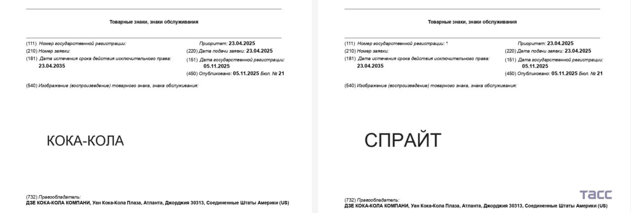 Coca Cola зарегистрировала в РФ товарные знаки Кока Кола и Спрайт ТАСС Возвращаются