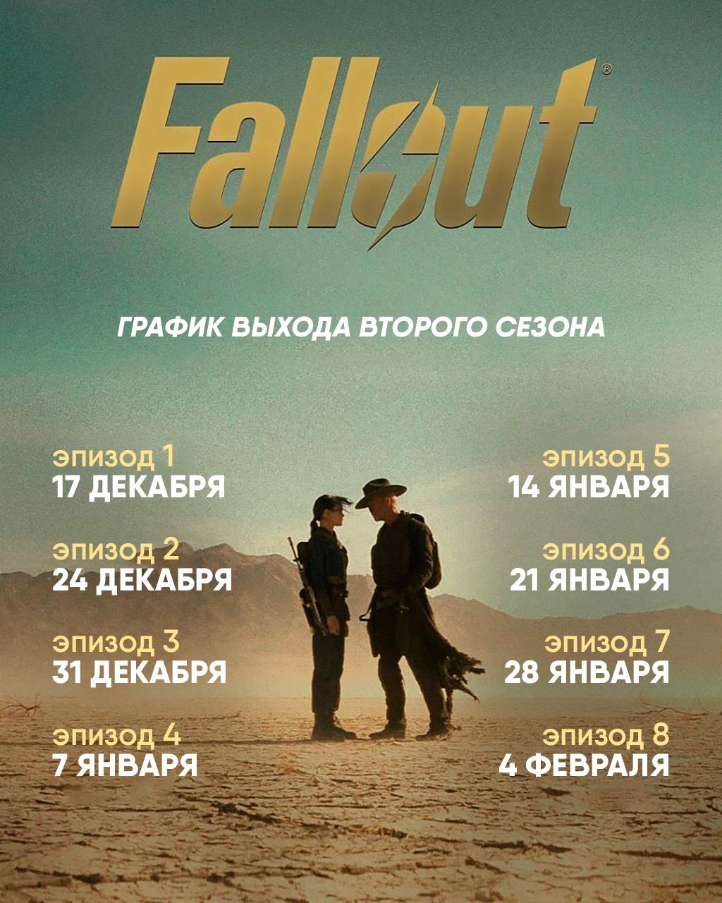 Что ж дождались первая серия второго сезона Fallout уже доступна на Prime Video Напомним что оценки продолжения впечатляют на Rotten Tomatoes у сезона 100 свежести а критики в один голос называют его даже сильнее первого Готовим убежище и запасы с планами на вечер теперь всё понятно