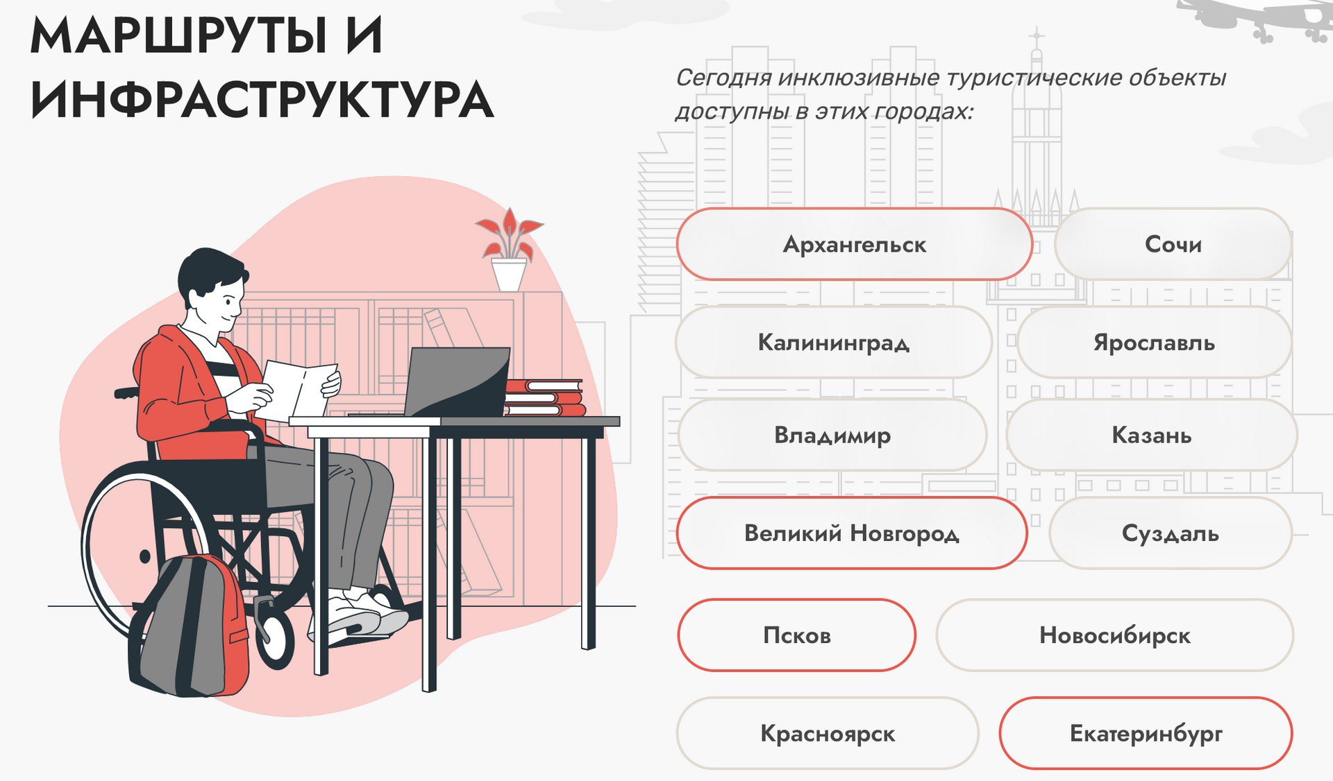 Ассоциация туроператоров России  АТОР  запустила сайт про туризм для людей с ограниченными возможностями  ОВЗ .  На нём представлен перечень инклюзивных маршрутов в таких городах России, как Екатеринбург, Великий Новгород, Архангельск и др.  АТОР ранее провели исследование, где выяснилось, что многие туристические объекты, а также рестораны и отели не были оборудованы необходимым для обслуживания туристов ОВЗ. Теперь будут проводится регулярные выездные проверки на доступность объектов для туристов с ограниченными возможностями.    Информация на сайте будет обновляться и дополняться.