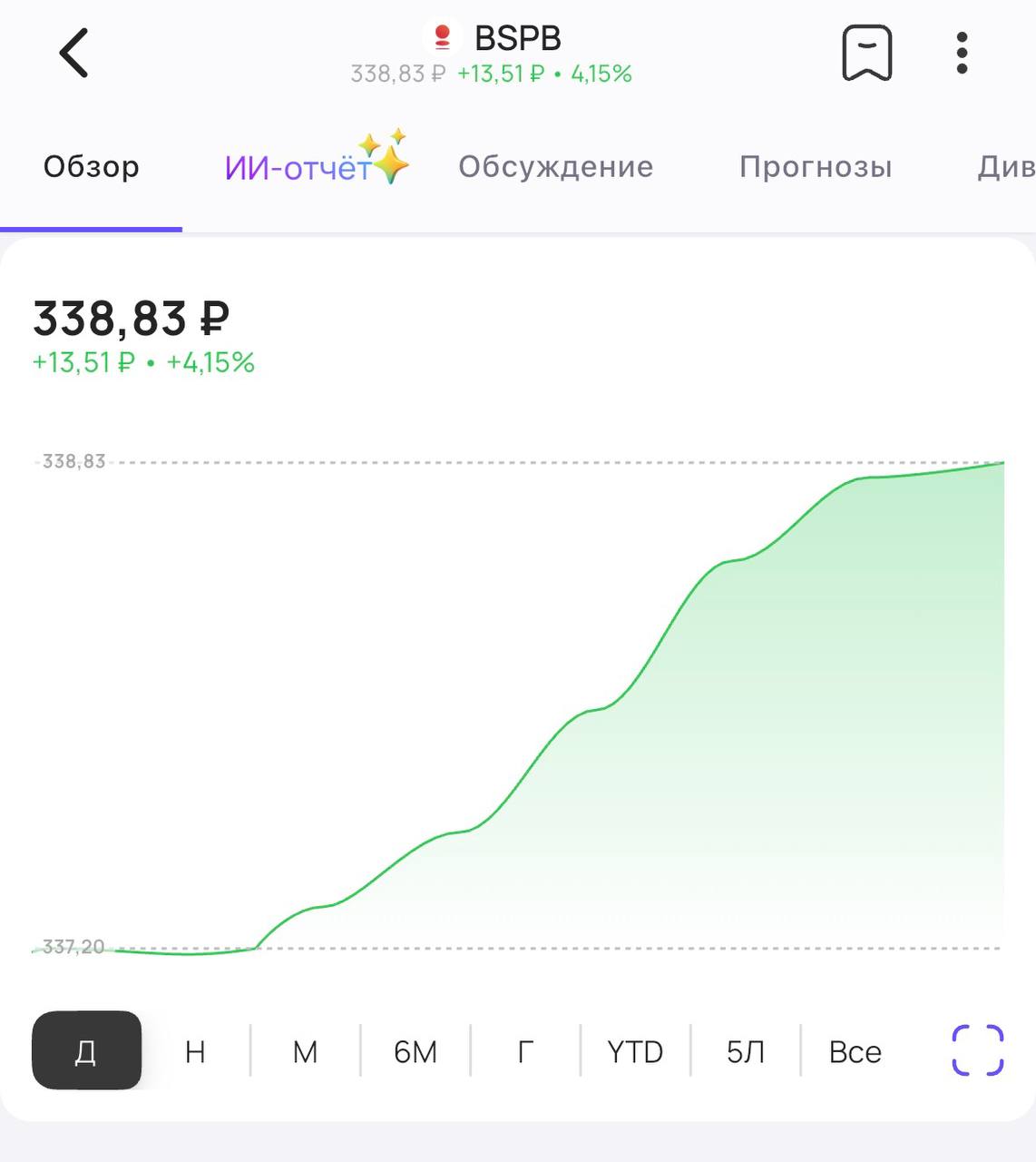Банк Санкт Петербург обещает направить 50 прибыли на дивиденды Банк подвел итоги января 2026 года и порадовал инвесторов позитивными прогнозами Руководство планирует направить на дивиденды 50 от чистой прибыли по МСФО за 2025 год Подписаться на Дивиденды
