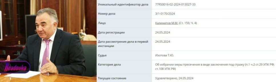 Почти избежал ареста за хищение более 50 млн рублей  Верховный суд Ингушетии отправил под арест бывшего министра здравоохранения республики Магомедбашира Балаева, подозреваемого в хищении более 53 миллионов рублей, выделенных на закупку медоборудования.  Магасский районный суд 22 июля отказал в аресте, освободив подозреваемого из-под стражи, но прокуратура обжаловала это постановление.