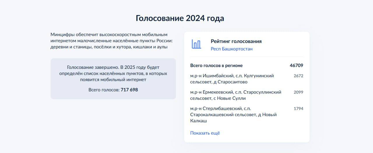 Больше полутора тысяч деревень и сел в России получат доступ к интернету в 2025 году, сообщили в Минцифры РФ  Их определили голосованием, в котором приняли участие более 700 тысяч человек. Активнее всего голосовали жители Башкирии.   А посмотреть, попал ли ваш населенный пункт в список, можно здесь.  Напомним, Евгений Балицкий отметил, что на сегодняшний день сигналом мобильной связи покрыто 86% территории области.  «В населенных пунктах, расположенных менее чем в 15 километрах от фронта, отмечается нестабильность сети или ее отсутствие. Также есть проблемы и вдоль областных трасс»,  — подчеркнул глава региона.  Администрация губернатора и правительства Запорожской области совместно с Минцифры постоянно работают над тем, чтобы качество покрытия мобильной связи и интернета в регионе улучшилось.