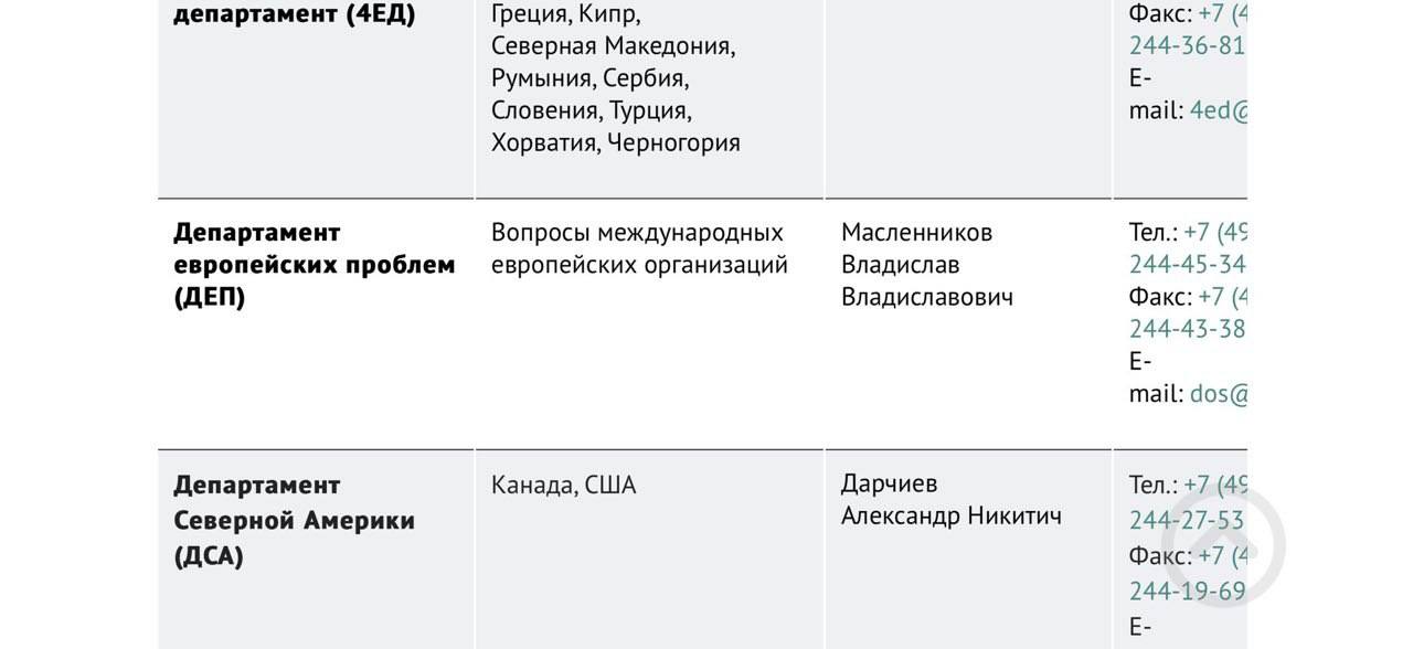 Коротко об актуальной повестке: МИД России переименовал Департамент общеевропейского сотрудничества  ДОС  в Департамент европейских проблем  ДЕП .  Данное структурное подразделение обеспечивает формулирование и реализацию внешнеполитического курса России в отношении международных европейских организаций и региональных соглашений в Европе, участвует в разработке стратегии и тактики выстраивания отношений России с ЕС, НАТО и Советом Европы, участия в ОБСЕ, включая противодействие попыткам ущемления российских интересов.