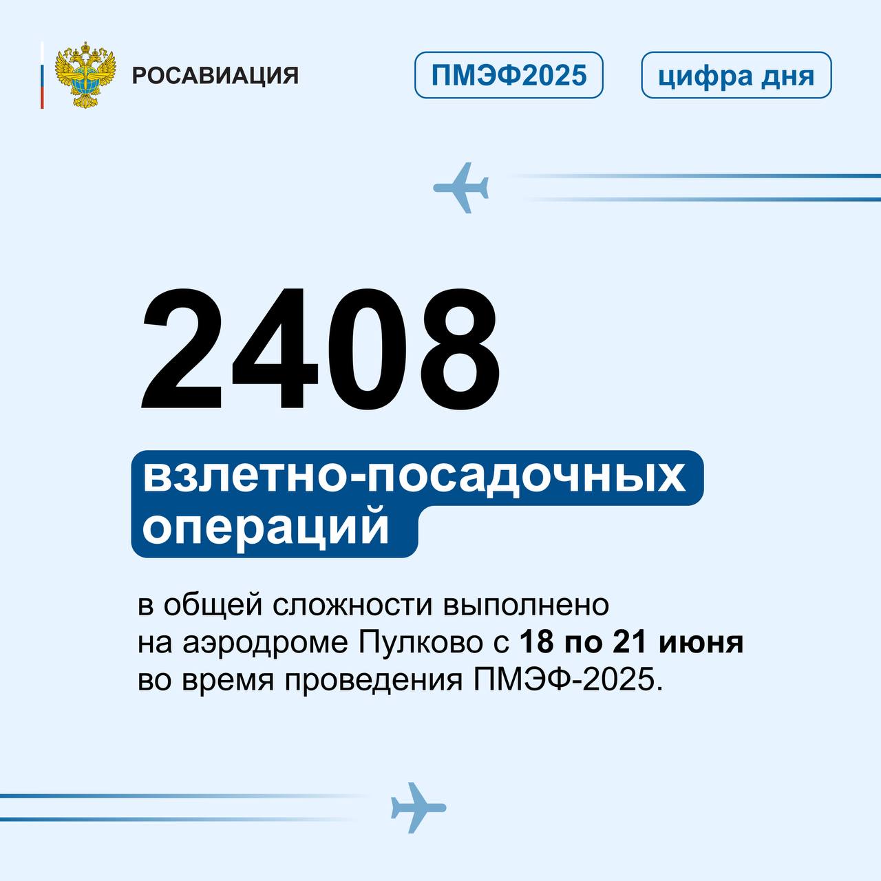 Ежегодно в дни проведения ПМЭФ-2025 аэропорт Пулково принимает десятки тысяч пассажиров. По данным подведомственной Росавиации Госкорпорации по ОрВД, с 18 по 21 июня на аэродроме Пулково выполнено в общей сложности 2408 взлетно-посадочных операций. Максимальная суточная интенсивность воздушного движения на аэродроме в эти дни составила 657 взлетно-посадочных операций в сутки. В условиях высокой интенсивности воздушного движения оперативные органы ЕС ОрВД справились с поставленными задачами по обеспечению безопасности и регулярности полетов. Следуйте за Росавиацией