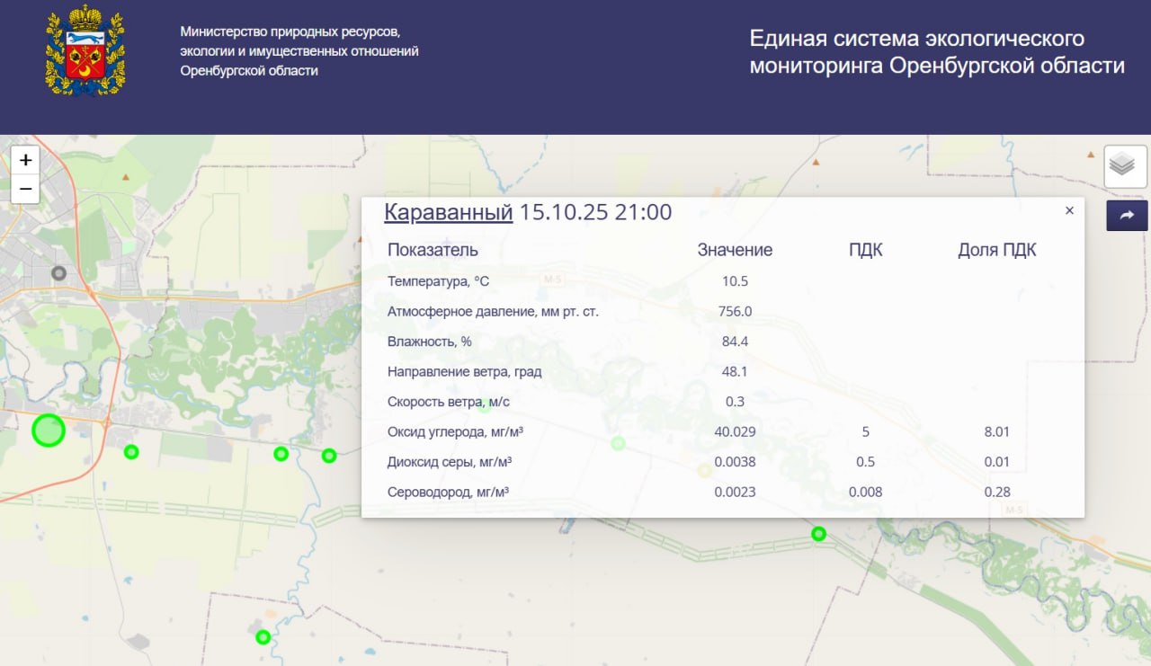 Оренбург Медиа Под Оренбургом зафиксировали выброс оксида углерода В Оренбургском районе стационарный пост в поселке Караванный зафиксировал превышение ПДК по оксиду углерода По состоянию на 21 45 в территории превышение составляет 8 ПДК За час превышение поднялось более чем на 30 с 5 ПДК В соседних поселках на стационарных постах превышений нет Об инцидентах в районе Караванного где проживают порядка двух тысяч человек пока не сообщалось Оренбург Медиа