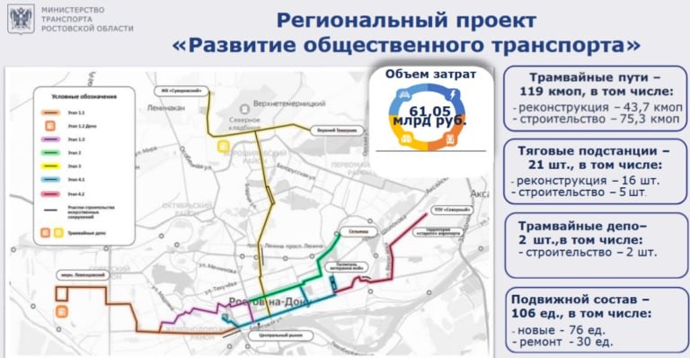 Отклонен проект планировки под трамвайную линию на севере Ростова Проект планировки и межевания территории в районе Орбитальной улицы отправлен на доработку Основная причина масштабный пересмотр границ из за строительства новой линии скоростного трамвая и реконструкции автодороги Что меняется Проект затрагивает участок от проезда до проспекта Космонавтов Реконструкция дороги по ул Орбитальной потребует Изъятия земельных участков Отмены действующих красных линий Установления новых границ территорий общего пользования Проект отклонен по рекомендации областной градостроительной комиссии Теперь разработчикам предстоит подготовить скорректированную документацию domostroyrf