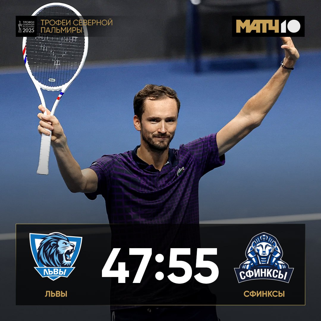 Сфинксы сильнее Львов Такой итог первого дня на турнире Трофеи Северной Пальмиры Красивый теннис шоу было всё Лови результаты всех встреч Потапова 6 13 Кудерметова Шнайдер 10 9 Путинцева Грикспур 8 13 Медведев Бублик 10 13 Хачанов Бублик Грикспур 13 7 Медведев Хачанов Завтра продолжим в 11 55 на Матч Страна и в 13 25 на Матч ТВ Match TV