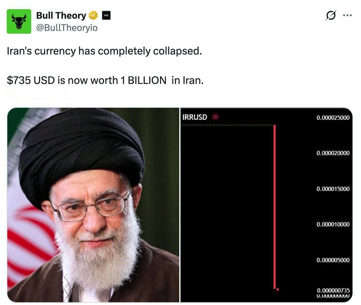Иранская валюта полностью обесценилась Теперь 735 долларов США равны примерно 1 миллиарду иранских риалов в Иране