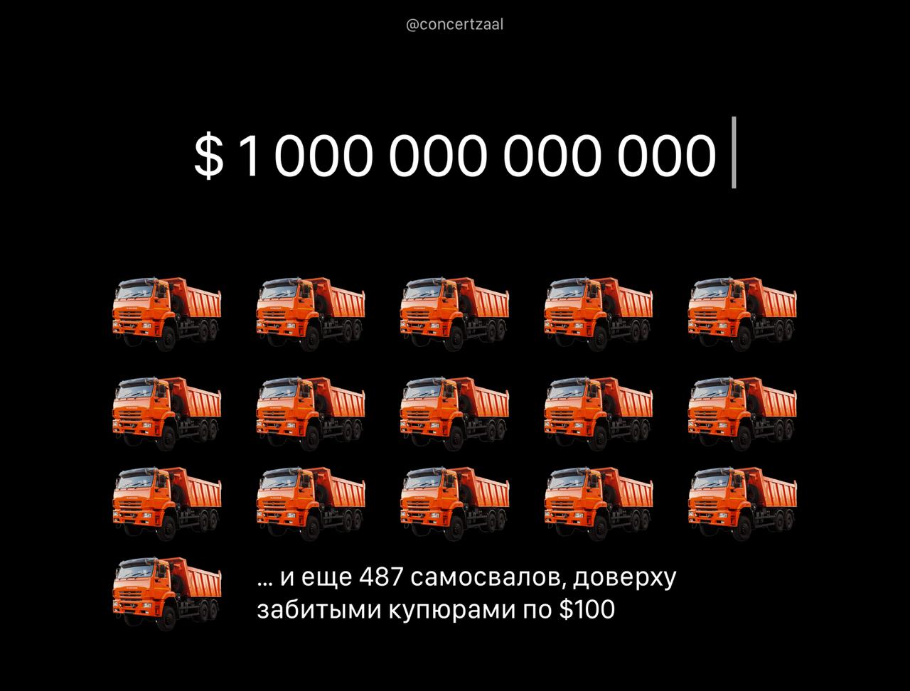 1 трлн премии требует Илон Маск за свою работу в Tesla на последнем созвоне он назвал корпоративными террористами акционеров которые отказались выплачивать всю сумму Сам Маск называет 1 трлн не зарплатой а гарантией что он сохранит влияние в Tesla коллеги пора просить такие же гарантии от своего босса concertzaal