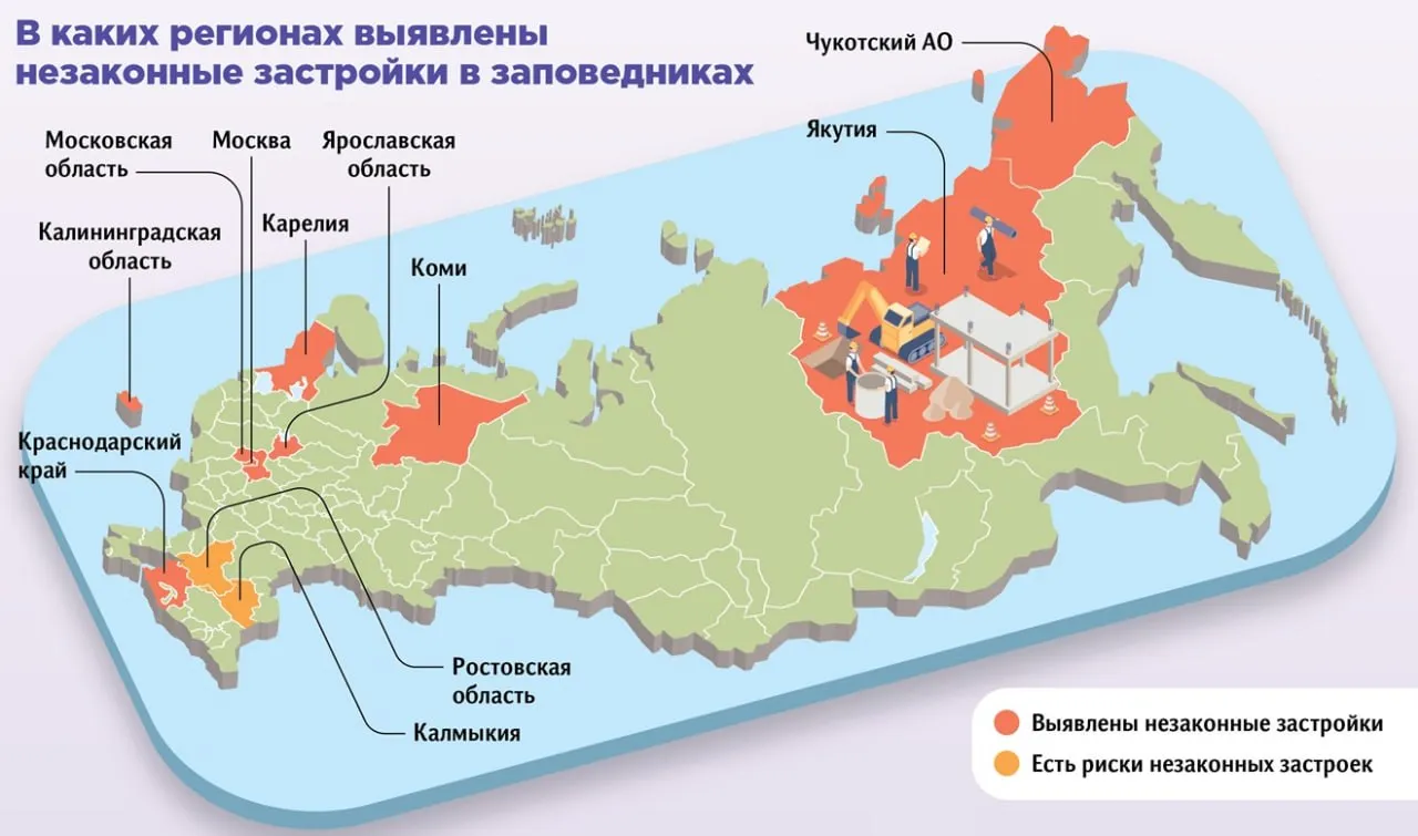 В заповедниках как минимум девяти регионов России обнаружена незаконная застройка По данным Общественного совета при Минприроды РФ застройка велась в том числе в таких особо охраняемых природных территориях как Сочинский нацпарк Краснодарский край Куршская коса Калининградская область Плещеево озеро Ярославская область Берингия Чукотка Югыд ва Коми Барайы Якутия Водлозерский парк Карелия Лосиный Остров Москва и Подмосковье В зоне риска также ООПТ в Калмыкии Ростовской области и ряде других регионов В некоторых случаях под видом инфраструктуры для экологического туризма появлялись объекты не связанные природоохранными задачами Ущерб для экологии от таких действий может составлять десятки миллиардов рублей отметили эксперты Известий