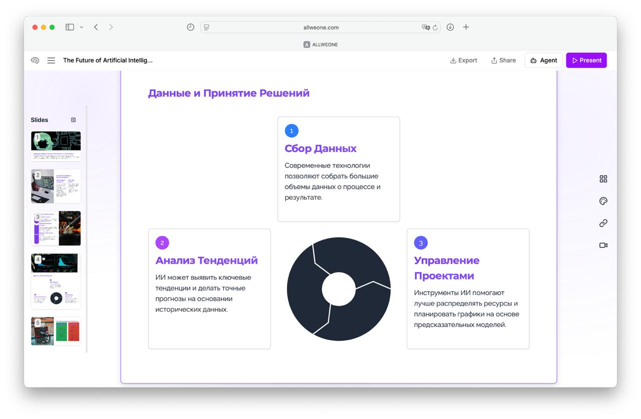 Идеально для учебы вышел сервис Allweone для генерации презентаций за пару кликов Сразу с картинками и графиками по теме Достаточно написать тему и задать настройки слайды будут готовы через минуту Есть поддержка русского языка и удобный редактор готовой презентации Забираем по ссылке