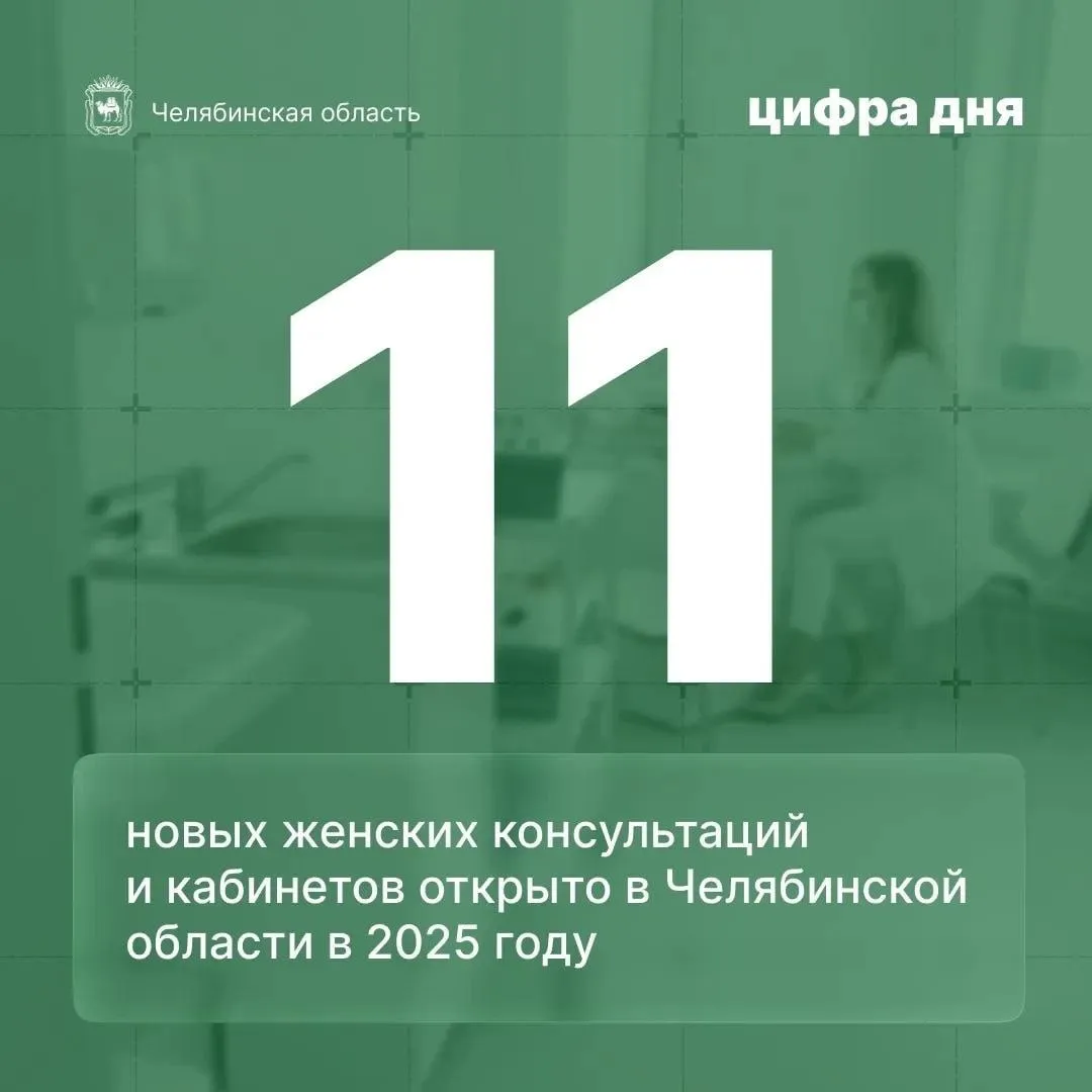 Есть цифры за которыми стоит жизнь в буквальном смысле рассказал Алексей Текслер 7 апреля во Всероссийский день беременных хочется говорить именно о таких По словам губернатора Южный Урал стал лидером среди всех регионов России по созданию современных медицинских пространств для будущих мам Так за 2025 год в Челябинской области было открыто 11 новых женских консультаций и кабинетов Более 32 тысяч женщин проживающих в сельской местности посёлках городского типа и малых городах теперь могут наблюдаться рядом с домом в современных условиях Закуплено и установлено новое оборудование На 2026 год впервые предусмотрено федеральное финансирование дооснащения перинатальных центров области Мы продолжим эту работу Ведь нет ничего важнее чем здоровье мамы и ребёнка подчеркнул Алексей Текслер Подписывайтесь на официальный канал губернатора в MAX