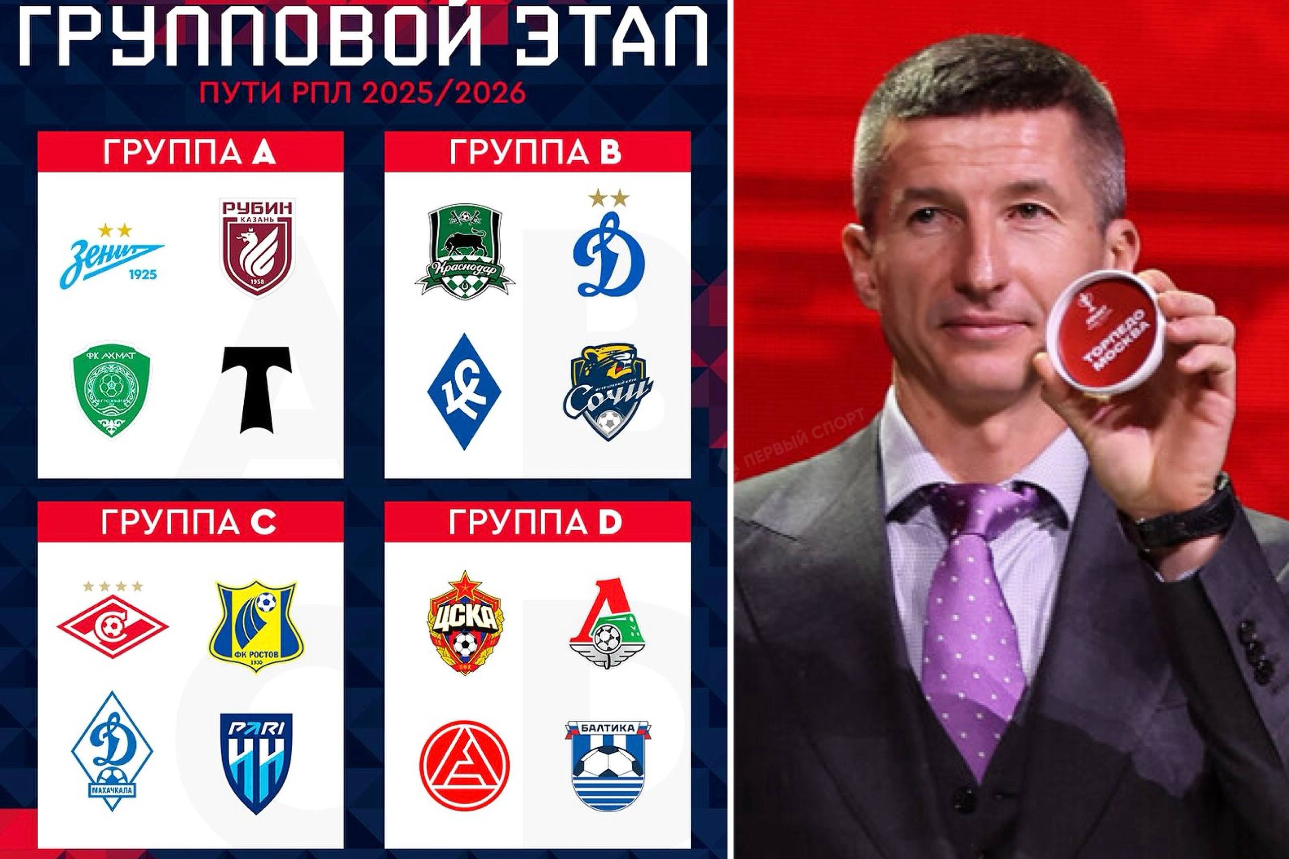 РФС провёл жеребьёвку Кубка России в записи: никто от клубов РПЛ не контролировал, как проходил процесс жеребьёвки – неизвестно, сколько было сделано дублей, пока не были «вытянуты нужные команды». Несколько клубов выражают недоверие результатам жеребьевки групп в Пути РПЛ и уже готовы выразить протест — «Мутко против»