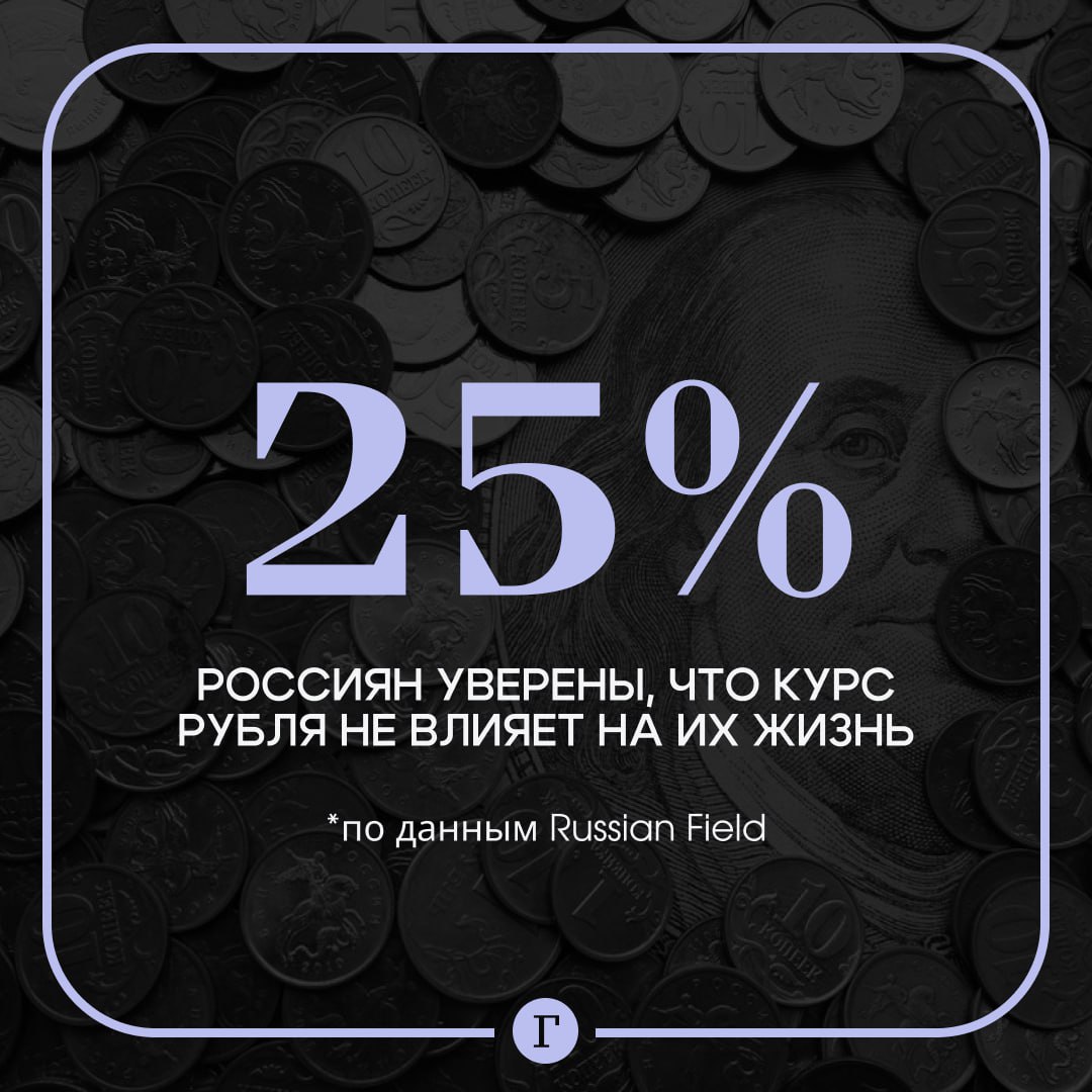 Снижение курса рубля никак не влияет на четверть опрошенных россиян.  Но 63% опрошенных Russian Field с ними бы не согласились. Среди мужчин большинство отмечают негативное влияние изменения курса рубля, в то время как среди женщин этот показатель на 6% ниже.   Больше всего на себе чувствуют колебания курсов валют респонденты с ежемесячным семейным доходом более 120 тыс. руб. и люди с высшим образованием. Россияне с доходом от 10 тыс. до 40 тыс. руб. реже остальных заявляют о негативных последствиях.  Есть и 3%, которые считают, что изменение курса рубля окажет позитивное влияние на их качество жизни, самые позитивные из них — обладатели низкого дохода и студенты.  Для организаторов опроса результаты оказались полной неожиданностью.   Влияют ли колебания курса рубля на вашу жизнь?   /