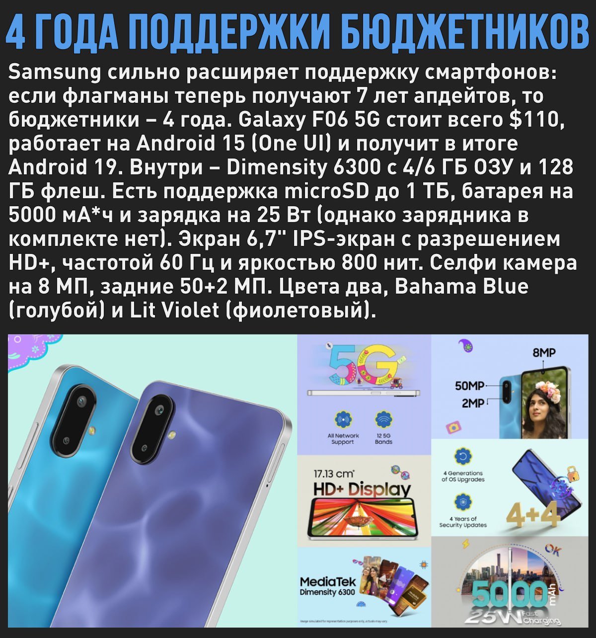 Samsung будет поддерживать бюджетные смартфоны 4 года – Galaxy F06 за $110 получит Android 19  Мой Компьютер