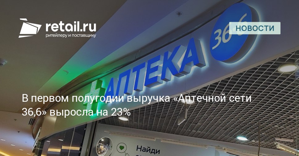 Выручка Аптечной сети 36 6 в I полугодии 2025 года достигла 51 1 млрд руб что на 23 выше показателей аналогичного периода прошлого года retailНовости
