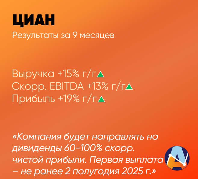 Дивиденды ЦИАНа не за горами  Сегодня компания отчиталась за 9 мес.: • Выручка: 9,6 млрд руб.  +15% г/г  • Скорр. EBITDA: 2,3 млрд руб.  +13% г/г  • Рентабельность по скорр. EBITDA: 24%  -0,3 п.п. за год  • Прибыль: 1,7 млрд руб.  +19% г/г   ЦИАН увеличил выручку за счёт роста доходов от размещения объявлений и медийной рекламы. Положительный эффект продолжила оказывать сделка по приобретению SmartDeal годом ранее, нивелировавшая сокращения числа лидов на ипотечном маркетплейсе.  Бизнес сохраняет высокую маржинальность за счёт эффективного контроля расходов. Операционные расходы возросли лишь на 13%. Это позволяет ЦИАНу оставаться прибыльным.  Результаты оцениваем умеренно позитивно. ЦИАН показывает достойные результаты, несмотря на динамичное охлаждение рынка недвижимости. Мы считаем, что разнонаправленность бизнеса позволит ЦИАНу сгладить негативные эффекты от действия высокой ключевой ставки и остывания жилищного рынка.  Наиболее важно, что компания утвердила свою первую дивидендную политику. Она предусматривает выплату от 60 до 100% скорр. чистой прибыли. Кроме того, компания готова выплатить спецдивиденд за счет накопленных средств после переезда. Начать выплаты компания планирует не ранее второй половины 2025 г.  #ЛаураКузнецова Аналитический Центр ПСБ Обратная связь