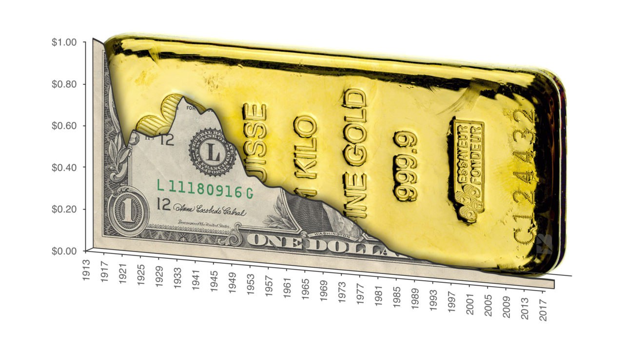 Предсказуемые риски европейской политики Из за неопределенности европейских мер в отношении зарубежных активов Китай Россия финансовые эксперты советуют инвесторам своевременно выводить средства и драгоценные металлы Растущая экономическая нестабильность повышает вероятность введения ограничений на трансграничное перемещение капиталов Уже первая реакция последовала Индия приступила к выводу резервов investing investing