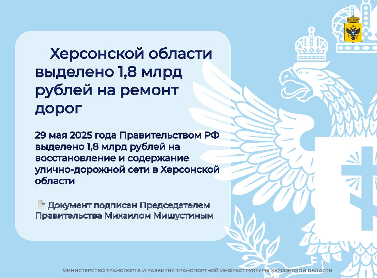 Херсонской области выделено 1,8 млрд рублей на ремонт дорог 29 мая 2025 года Правительство РФ подписало распоряжение №1374-р о выделении 1,8 млрд рублей на восстановление и содержание улично-дорожной сети в Херсонской области. Работы стартуют уже на следующей неделе — в июле 2025 года. Завершение — до 1 декабря 2025 года. ПОДПИСАТЬСЯ ВК