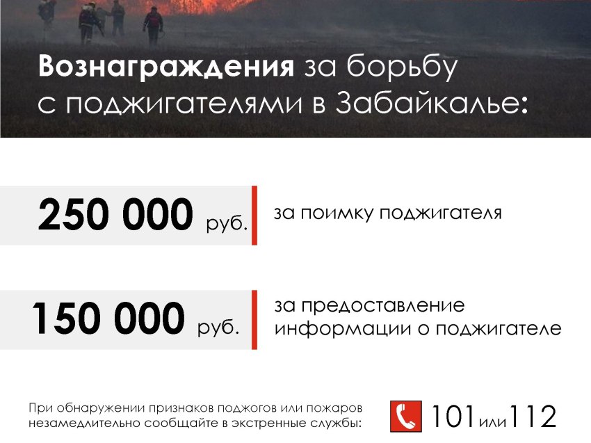 В Забайкалье тушат четыре пожара В Забайкальском крае тушат четыре пожара, два из них находятся в авиазоне, еще два – в наземной зоне. Один пожар локализован. Об этом в рамках оперативного совещания 21 июля губернатору Забайкальского края Александру Осипову доложил министр природных ресурсов Забайкальского края Павел Волжин. К тушению пожаров привлечено 94 человека, задействовано 13 единиц техники КГСАУ «Забайкаллесхоз». Павел Волжин напомнил, за информацию о возгораниях предусмотрены вознаграждения. Всего с начала пожароопасного сезона в Минприроды региона обратилось 20 человек, из них выплачено 7 вознаграждений: 3 – за сообщения о пожаре, 4 - за поимку нарушителей. Общая сумма составила 1,18 миллиона рублей. Отметим, что согласно постановлению губернатора Забайкальского края, сумма денежного вознаграждения увеличена с 14 апреля 2025 года. Так, за поимку поджигателя выплачивается 250 000 рублей, за предоставление информации о поджигателе — 150 000 рублей. При обнаружении признаков поджогов или пожаров незамедлительно сообщайте в экстренные службы по телефонам «101» или «112». Подписывайтесь: