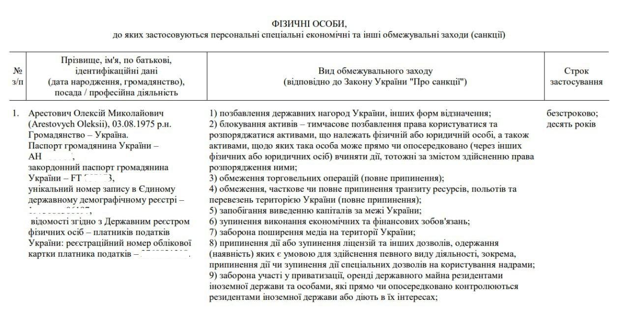 Зеленский ввел санкции в отношении Арестовича