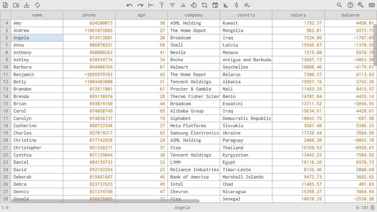 Excel убили прямо сейчас — релизнулся мощнейший редактор таблиц NanoCell, который обрабатывает огромные объемы данных. При этом не нужно знать ни кучу формул, ни макросов.  • Правит всё: от объемных датасетов и финансовых данных до небольших формул для построения графиков и поиска одного значения в таблице. • Работает нереально шустро — тысячи строк обрабатываются за секунду. • Тулзу разработал аналитик и датасайентист с многолетним стажем — он вшил туда только самые нужные функции без излишеств. При этом интерфейс у сервиса максимально простой и понятный. • Данные не потеряются — в отличие от конкурентов сохраняет все сведения и значения датасета.  • Работает на статическом сервере — можно кидать даже секретные доки, ни одна строка не улетит в сеть.  Создание и анализ таблиц по одному клику — тут. Его код на GitHub — здесь.