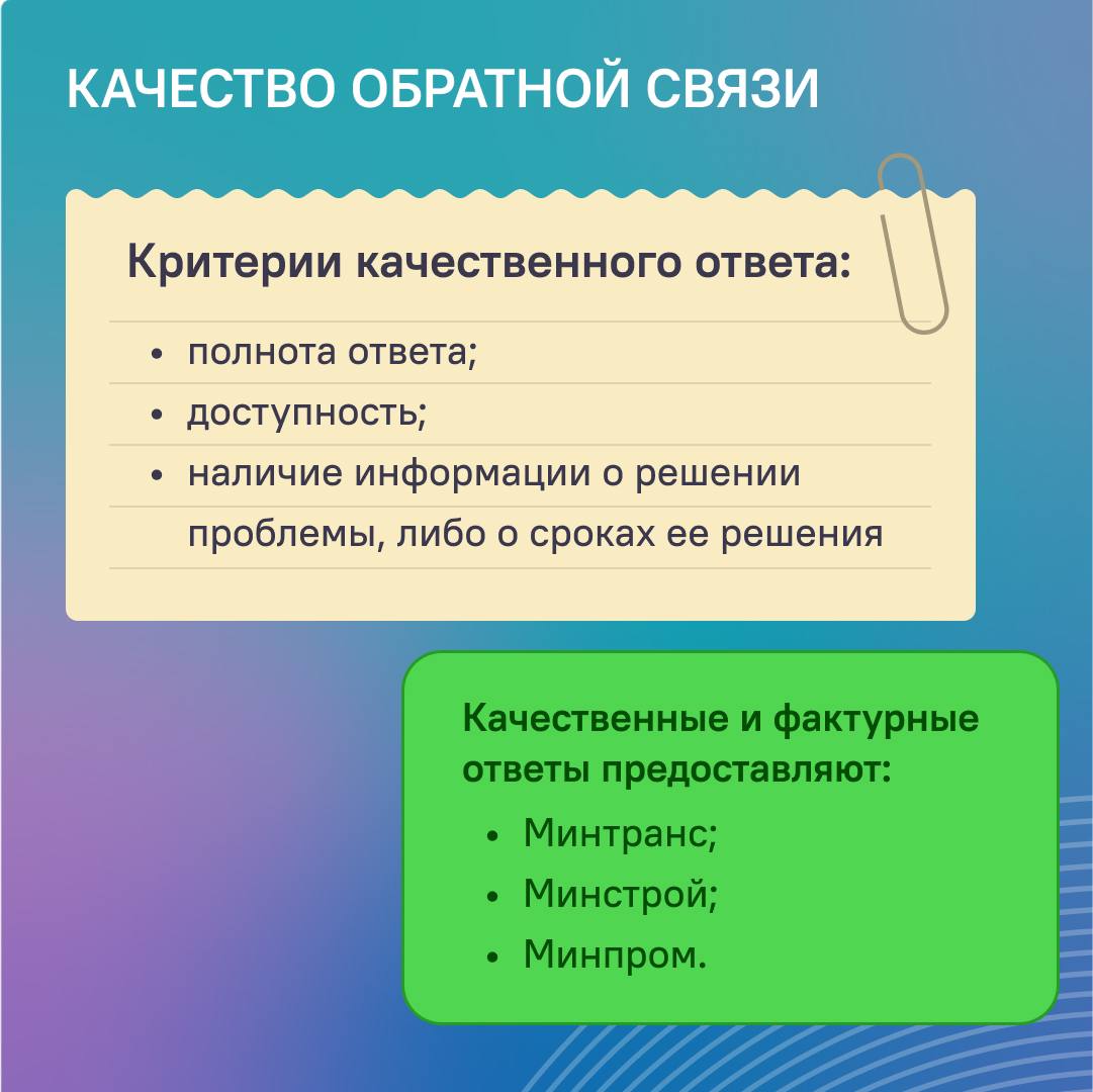 ЦУР Дагестана представил рейтинг обратной связи органов власти республики    Об исполнении требований по скорости и качеству реагирования на обращения жителей в соцсетях в 2024 году доложил на встрече председателя правительства республики Абдулмуслима Абдулмуслимова с начальниками пресс-служб органов власти руководитель ЦУР Ислам Мусаев.   ⌛ Оперативнее всех на инциденты отвечали: — Минтранс – 19 мин,  — Минстрой – 21 мин;  — Минсельхоз – 31 мин;  — Минздрав – 43 мин;  — Минфин – 59 мин.    Не соблюдают сроки по времени ответа в 2 часа:  — Комитет по ветеринарии – 3 ч. 58 мин;  — Минимущество – 3 ч. 35 мин; — Комитет по лесному хозяйству – 3 ч 30 мин; — Минприроды – 3 ч. 6 мин; — Минцифры – 2 ч. 53 мин; — Минкульт – 2 ч. 36 мин; — Госжилинспекция – 2 ч. 20 мин. «Отдельно стоит отметить Минюст и Минсельхоз, которые по итогам текущего года поднялись в зеленую зону из жёлтой, улучшив показатели 2023 года и сократив время ответа на 1 час. Отдельного внимания также заслуживает и Министерство энергетики, которому удается сохранять позиции в рейтинге при большом количестве обращений. Статистика показывает, что количество инцидентов в Минэнерго превышает в 3 раза общее количество обращений во все органы исполнительной власти региона вместе взятых», —  отметил Ислам Мусаев.    Среди критериев качественного ответа полнота ответа, доступность и наличие информации о решении проблемы либо о сроках ее решения. В лидерах по этим пунктам Минтранс, Минстрой и Минпромторг Дагестана.  Подробнее — в карточках!