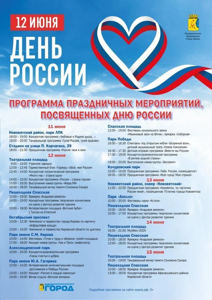 В администрации Кирова опубликовали программу празднования Дня России, который отмечают 12 июня. Для жителей и гостей города подготовили около 50 различных событий 0+ . Театральная площадь – утренняя зарядка, торжественная часть, выступление кавер-группы и танцевальный вечер. Октябрьский проспект – чемпионат и первенство города по картингу «Асфальтовое кольцо», соревнования по дуатлону. Парк имени С. М. Кирова – фестиваль ГТО, выступление кавер-группы. Спасская площадь – фестиваль колокольного звона, праздничные программы. Мероприятия также пройдут в Александровском саду, Кочуровском парке, парке Победы, парке имени Ю. А. Гагарина, на пешеходной Спасской, в парке «Аполло» и на других площадках. Безопасность будут обеспечивать сотрудники полиции и Росгвардии.