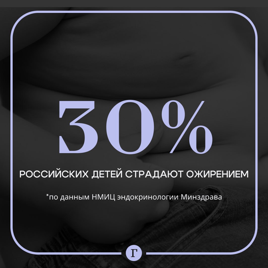 Более 30 российских детей страдают избыточным весом По данным заслуженного врача Натальи Мокрышевой на конец прошлого года диагноз ожирение имели 642 626 детей что составляет около 2 от всей детской популяции страны Ожирение третьей степени наблюдается почти у четырех тысяч детей По мнению Мокрышевой будущее страны находится в опасной ситуации так как при наличии лишнего веса в детстве закладываются риски развития в будущем различных тяжелых сопутствующих заболеваний